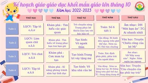 Kế hoạch giáo dục tháng 10- khối MGL- Năm học: 2022-20023